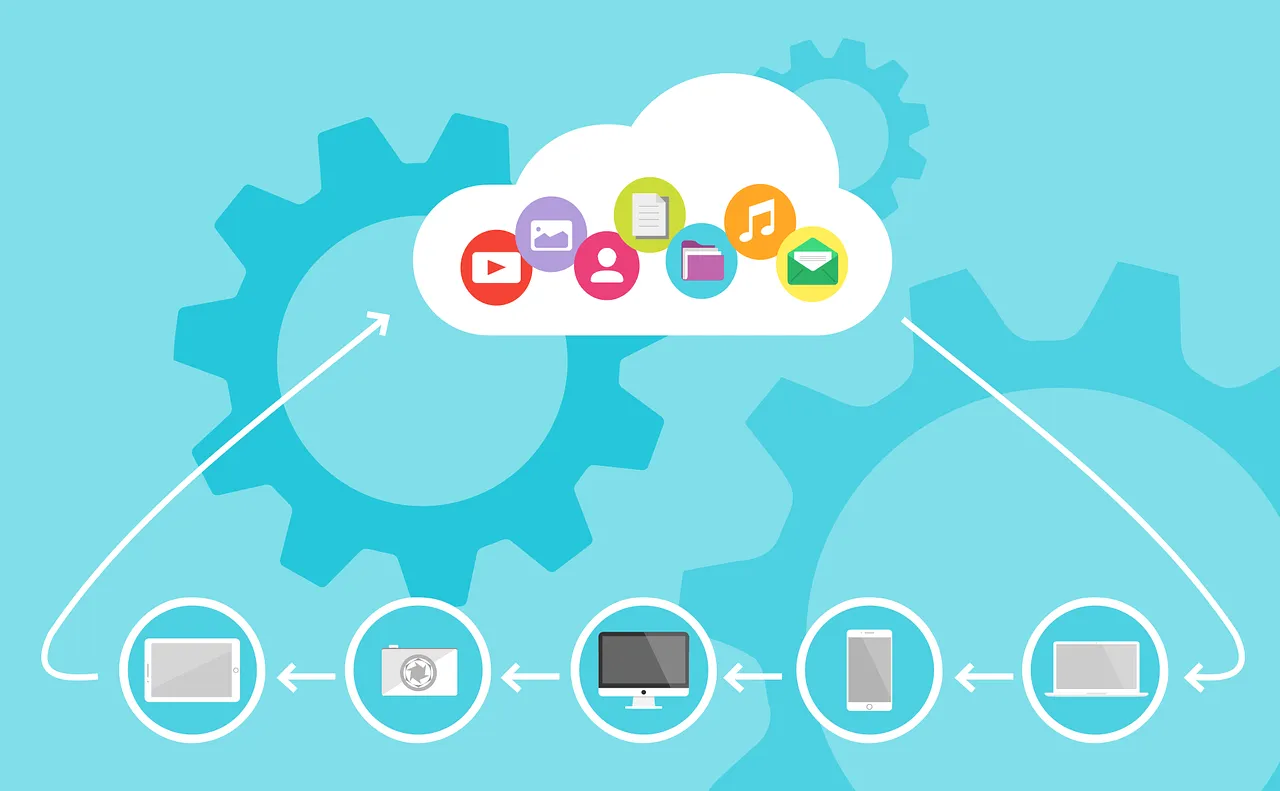 Introduction to Cloud Computing: A Friendly Guide for Beginners